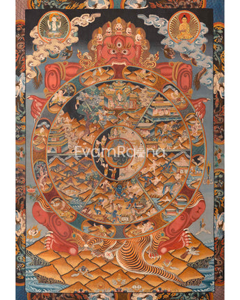 Wheel Of Life Thangka