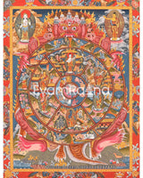 Wheel Of Life (Samsara)