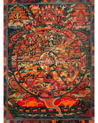 Wheel of Life Buddhist Painting