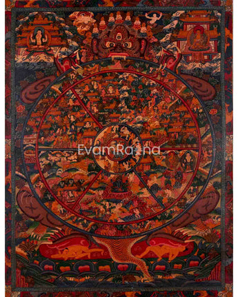 Wheel of Life Painting