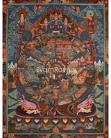 Wheel of Life Buddhist Painting