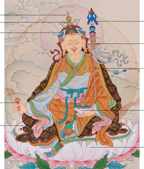 Padmasambhava Lotus Born Master | The Enlightened Guru Who Brought Buddhism to Tibet