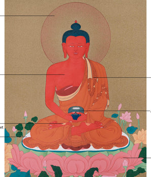 Meditation Amitabha Buddha Thangka | The Buddha of Infinite Light for Inner Harmony