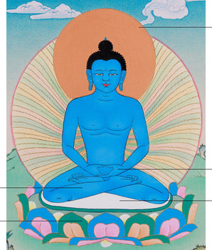 Samantabhadra Thangka | Primordial Wisdom in Sacred Art