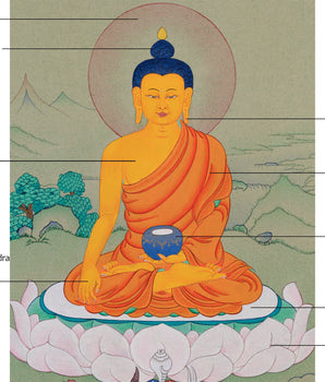 Hand-Painted Gautam Buddha Thangka | Featuring Rich Natural Stone Colors