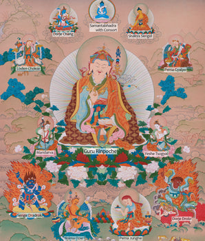 Majestic Thangka of Eight Manifestations of Guru Padmasambhava | Iconic Forms of the Lotus-Born Master