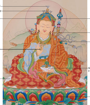 Lotus Born Guru Rinpoche Thangka | A Symbol of Wisdom and Protection