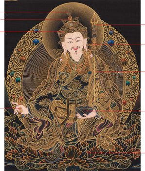 Guru Rinpoche Precious Master | The Lotus Guru of Blessings and Wisdom
