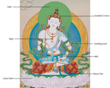 Tibetan Dorje Sempa