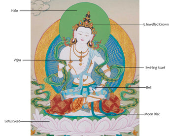 Tibetan Dorje Sempa