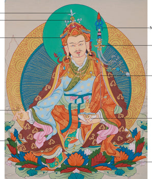 12-Inch Guru Padmasambhava Painting | Protector of Dharma & Healer