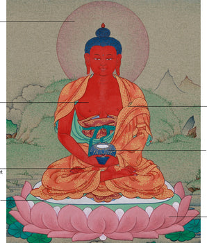 Ruby Red Amitabha Buddha Thangka | Infinite Light & Compassion