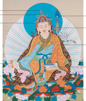 Vajrayana Master Guru Rinpoche | The Spiritual Protector and Tantric Guru
