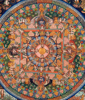 Vintage Buddha Mandala: Path to Enlightenment | Art Painting for Meditation and Good Luck to house | Wall Decoration Painting | Zen Buddhism