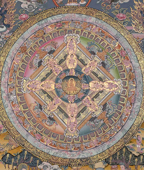 Buddha Mandala Thangka | Hand-painted Tibetan Thangka for Wall Hanging