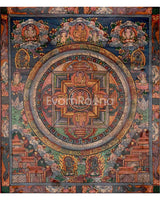 Deity Mandalas Thangka Painting