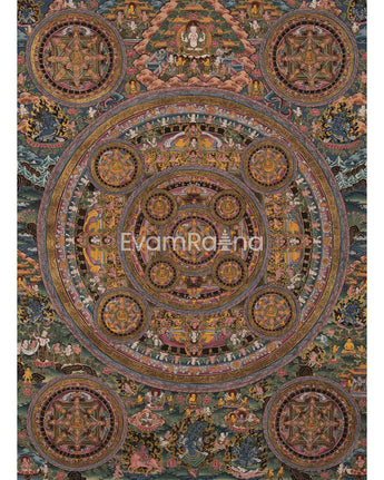 15 Mandala Thangka for Samatha Meditation Practice