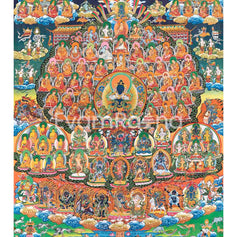 Vajradhara Lineage Thangka Art