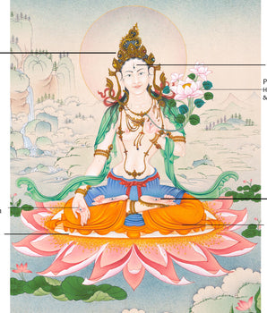 High Quality Digital White Tara Thangka Print | The Serene Goddess of Healing and Compassion
