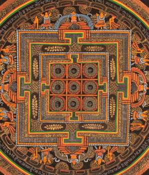 Mantra Mandala Thangka |  Wall Decoration Painting
