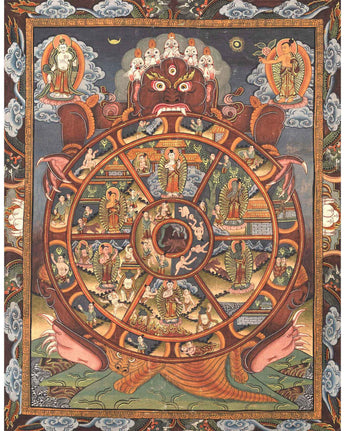 Bhavachakra Thangka Painting,
