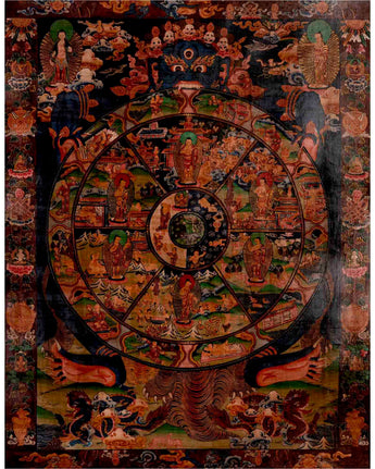 Bhavachakra Thangka