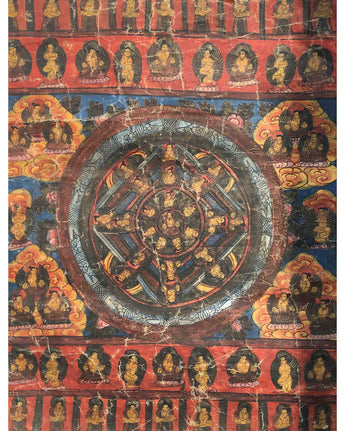 Buddha Mandala Thangka