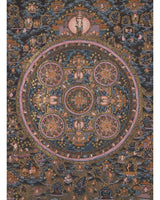Buddha Mandala Thanka
