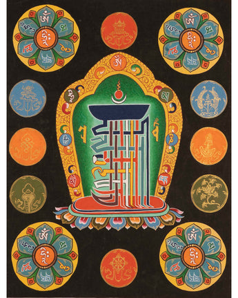 Eight Auspicious Symbol Thangka