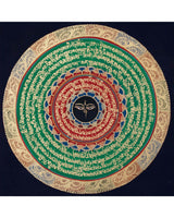 Eye Mandala Thangka