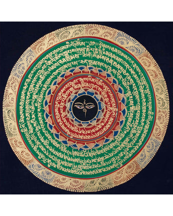 Eye Mandala Thangka
