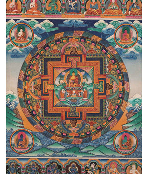 Five Dhyani Buddha Mandala