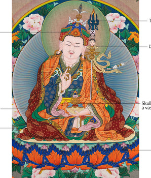 High Quality Guru Rinpoche Canvas Print | Buddhist Guru Padmasambhava Art | Elevate Your Sacred Space