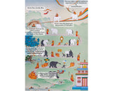 Samatha Meditation Thangka