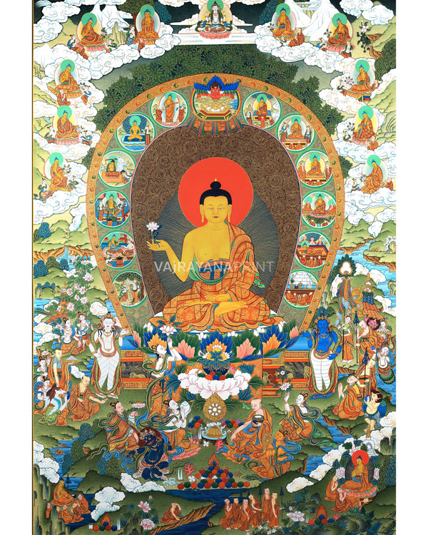Buddha Shakyamuni Life Story Thangka, High Quality Thangka Print