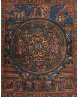 Vintage Buddha Mandala Thangka
