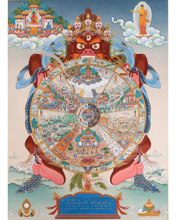 Wheel Of Life Thangka Prints, Tibetan Buddhist Mandala Painting