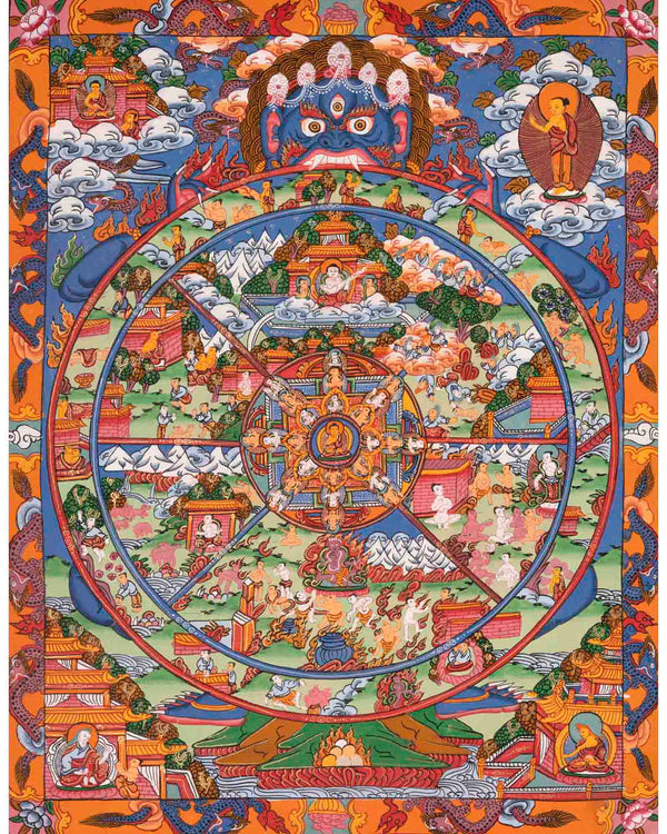 Wheel of Life Buddhist Thangka
