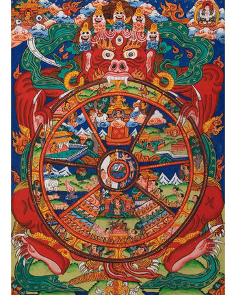 Wheel of Life Thangka