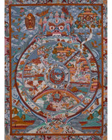 Wheel of Life