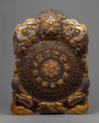 Zodiac Calander Mandala