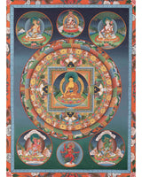 buddhist mandala painting