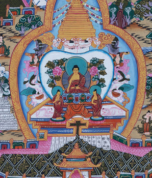 Buddhist Stupa Thangka Painting | Religious Artifacts |