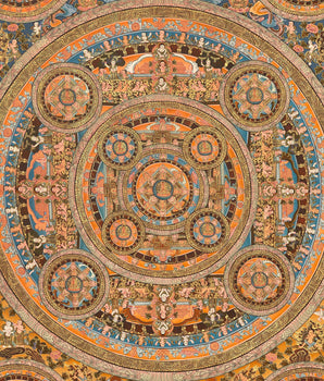 Buddhist Mandala Shiyo Kilkhor | Traditional Tibetan Buddhism Religious Artwork