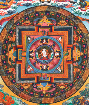 Buddha Mandala Thangka | Inspirational Painting For Positive Energy and Peace