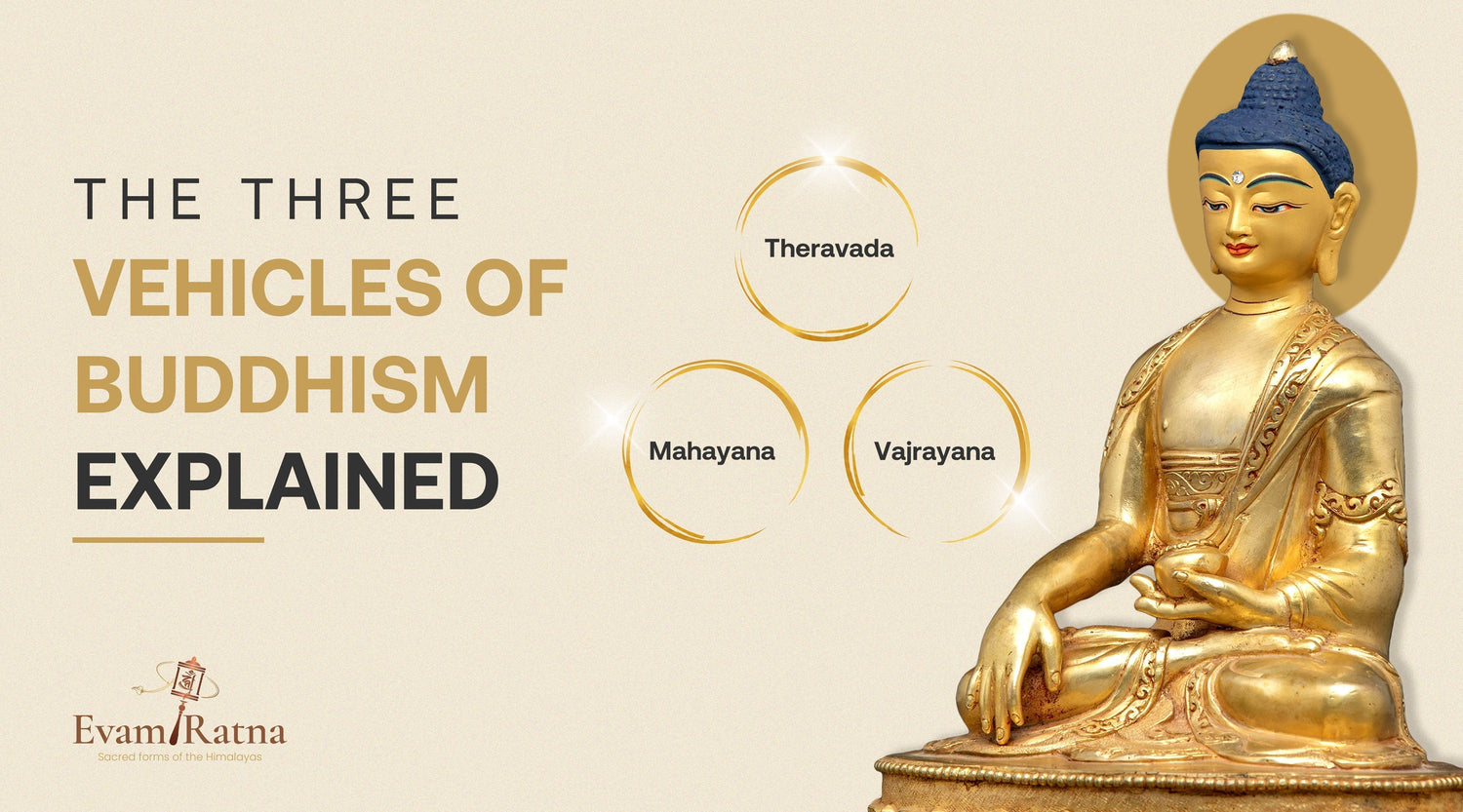 The Three Vehicles of Buddhism Explained: Theravada, Mahayana, and Vajrayana