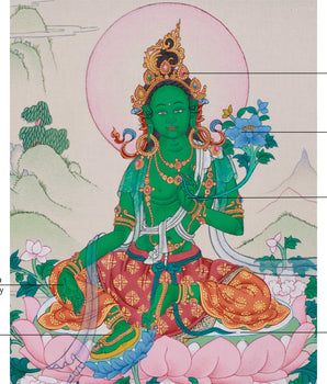 Original Goddess Shyama Tara Thangka | Green Tara, Mother of Liberation
