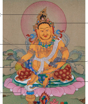 Sacred Jambhala Artwork | Kubera Thangka | Tibetan Buddhist Guardian of Fortune