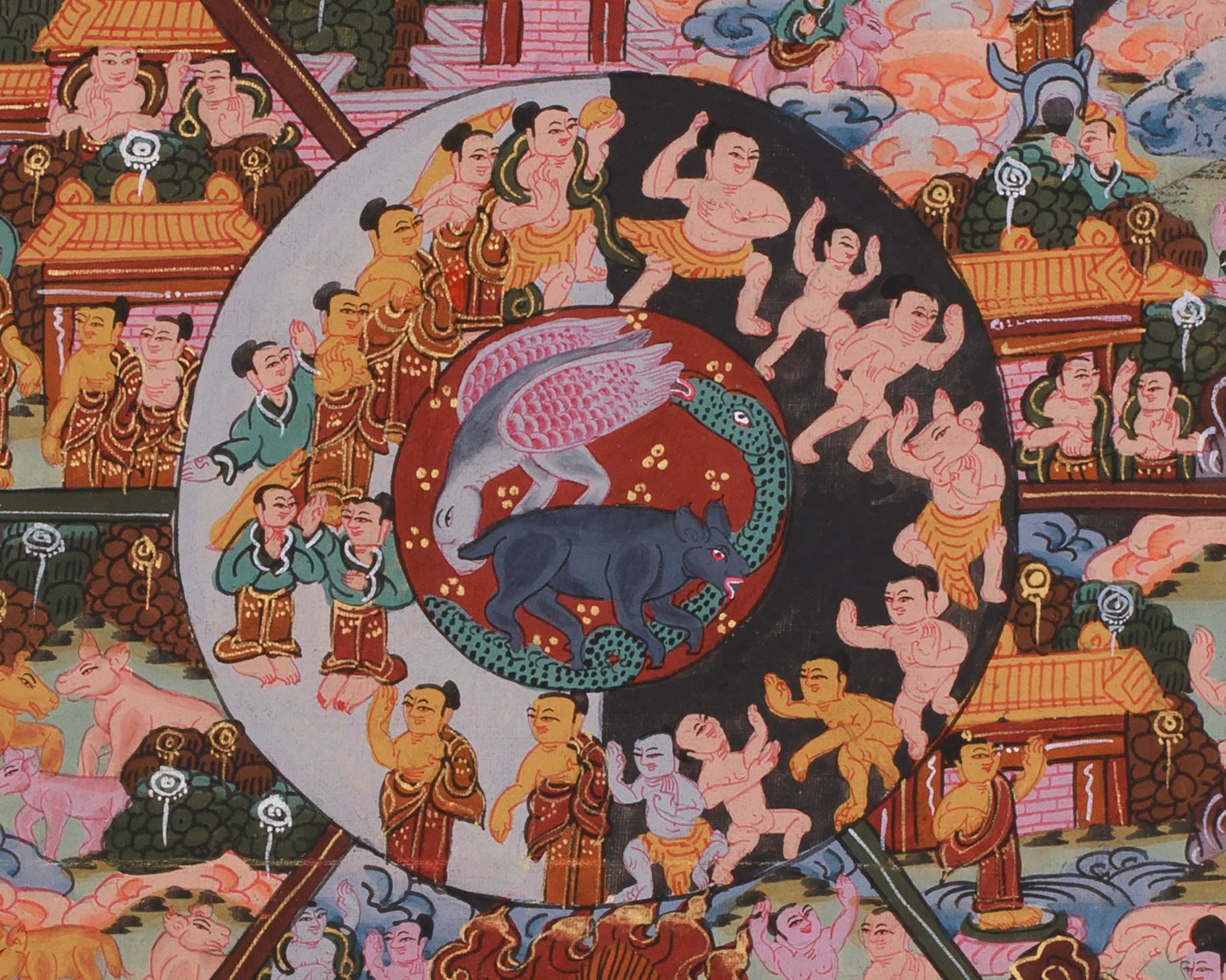 Wheel of Life Buddhist Art | Sacred Tibetan Bhavachakra Painting