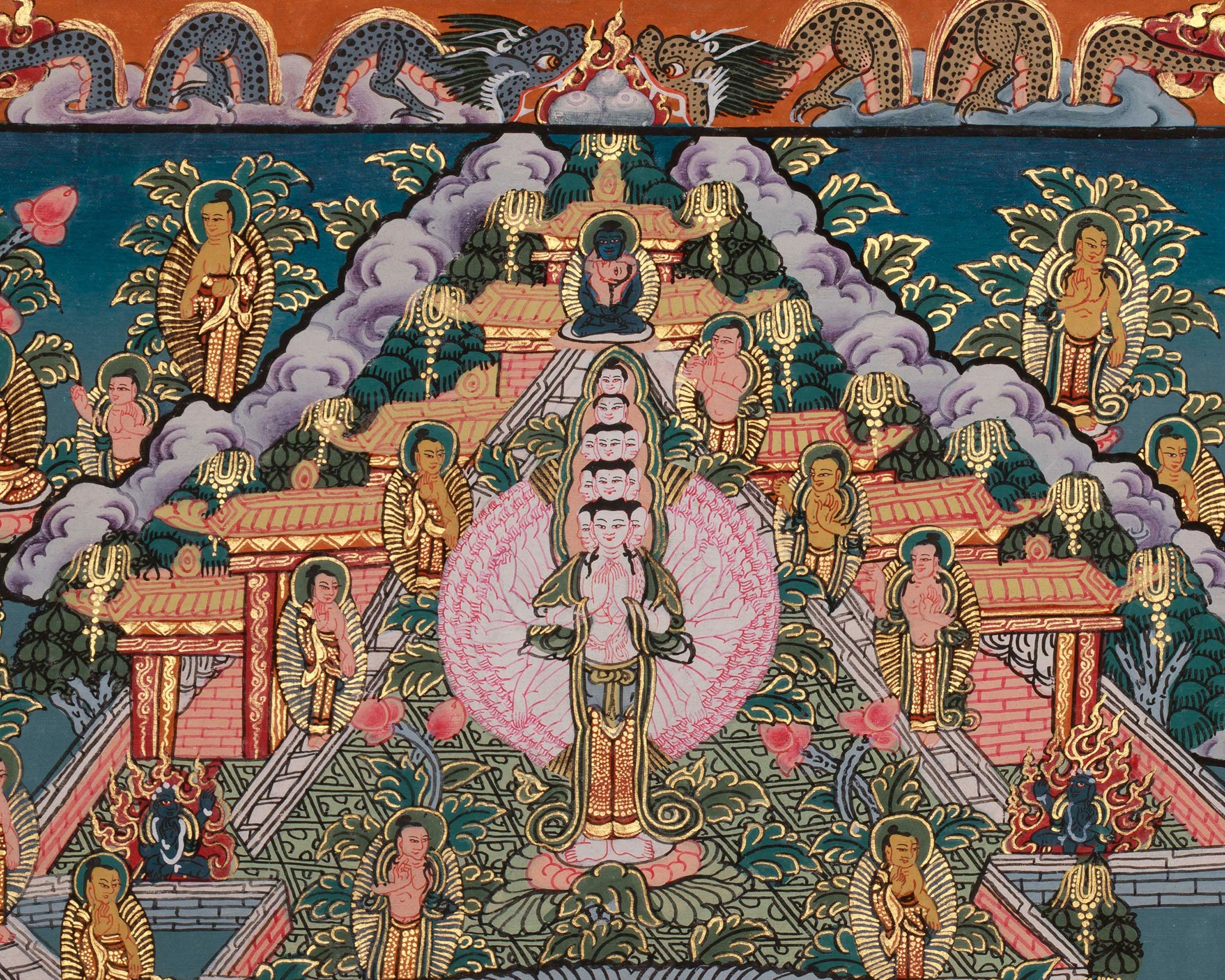 Sacred Mandala Artwork | Hand Painted Buddhist Thangka | Home Decor